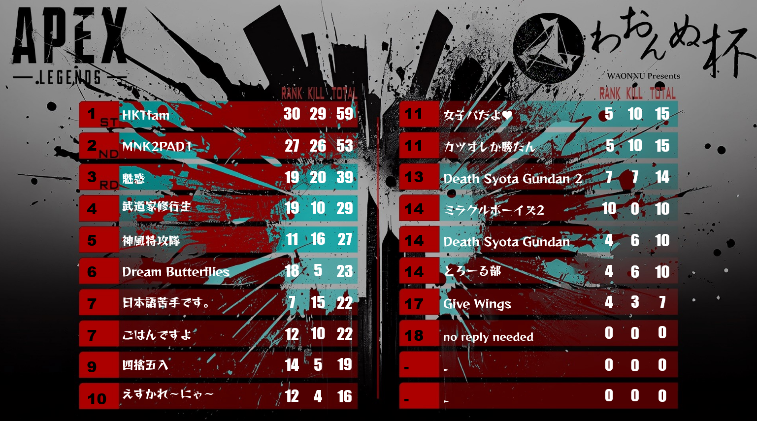 大会実績2